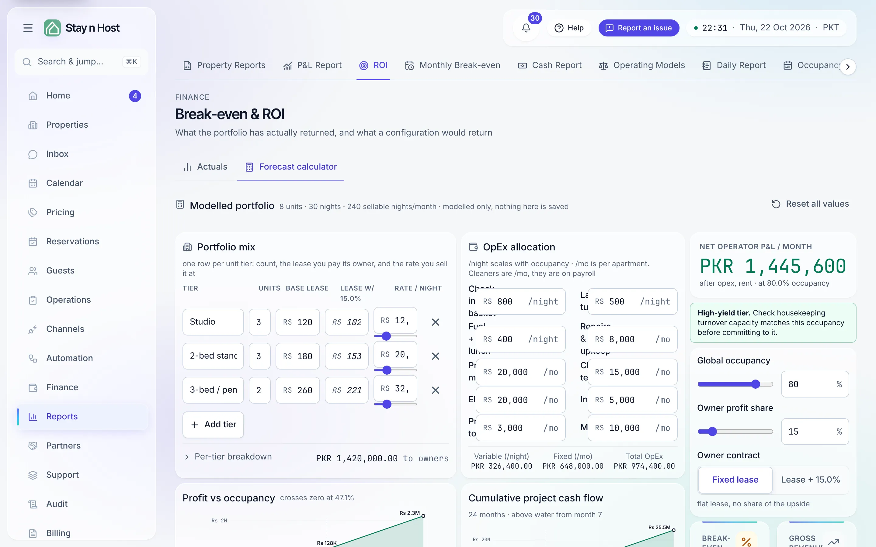 The Forecast calculator tab - the modelled portfolio mix, OpEx allocation, and the three dials