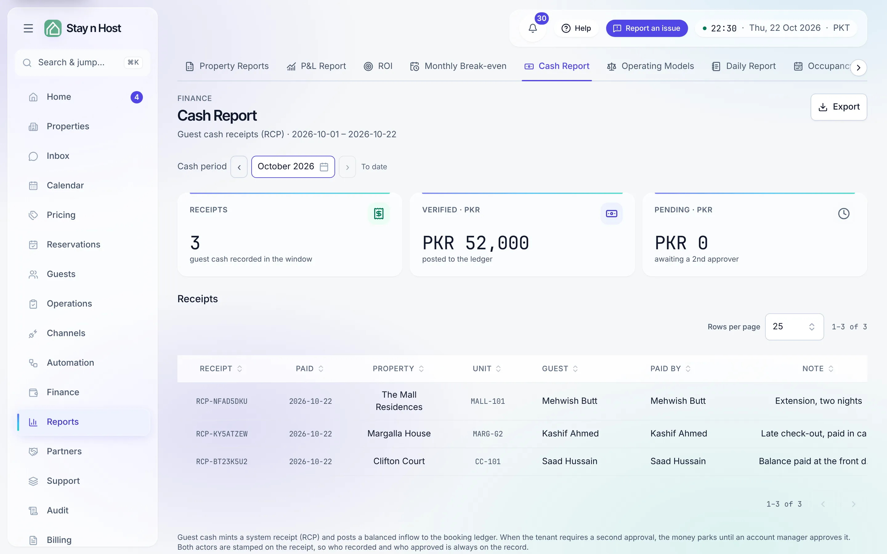 The Cash Report - the receipts, verified, and pending-approval tiles; receipts list here as guest cash is recorded