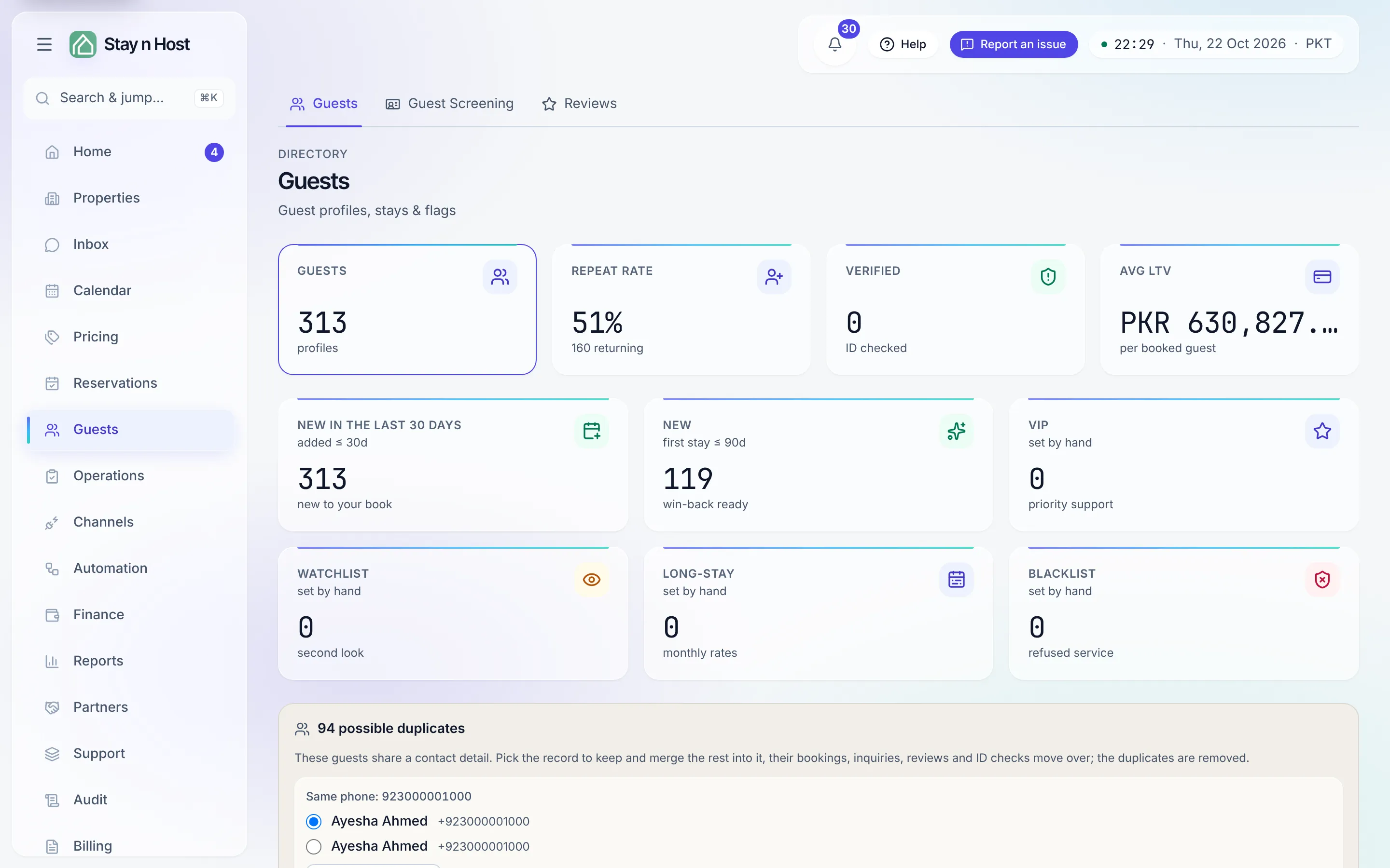 The guest directory - profiles, stays, and flags