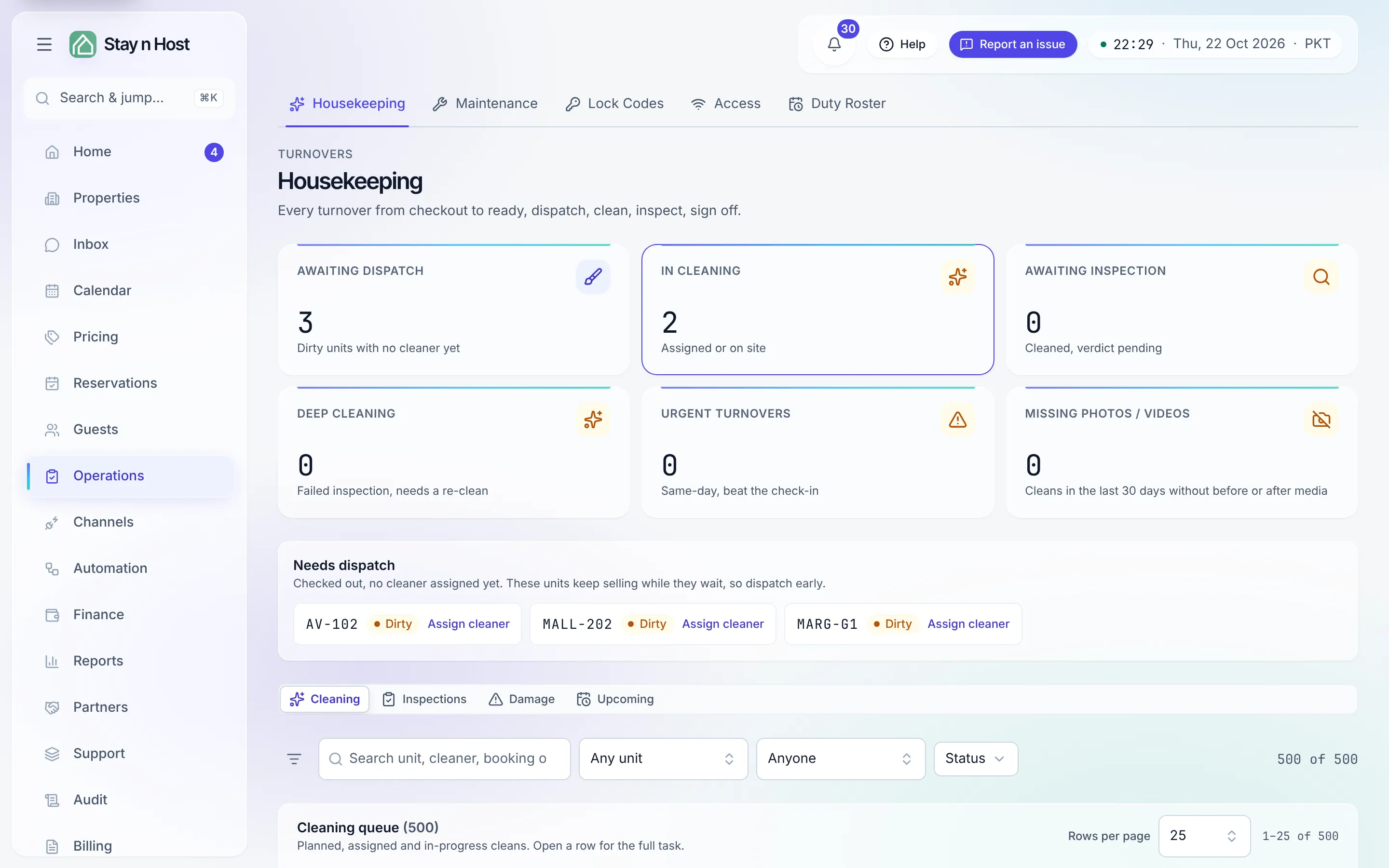 The Housekeeping board - turnovers moving from dispatch to ready