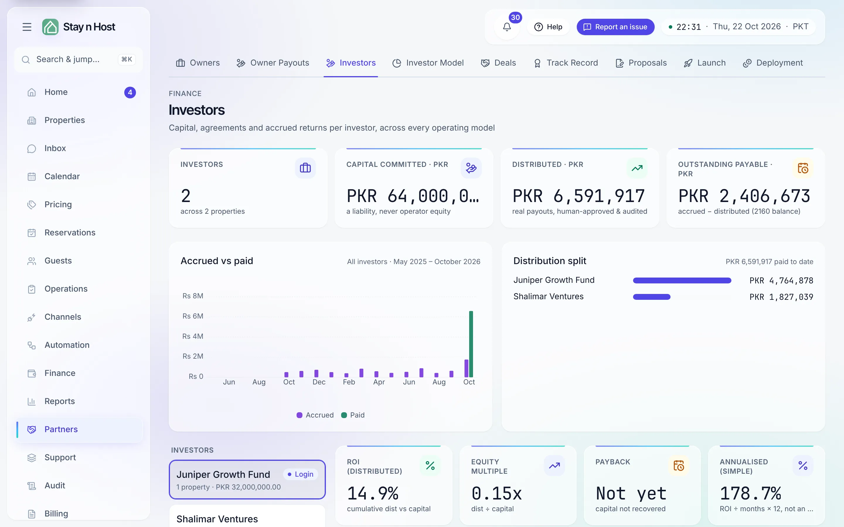 The Investors dashboard - capital, accrued vs paid, and per-investor returns