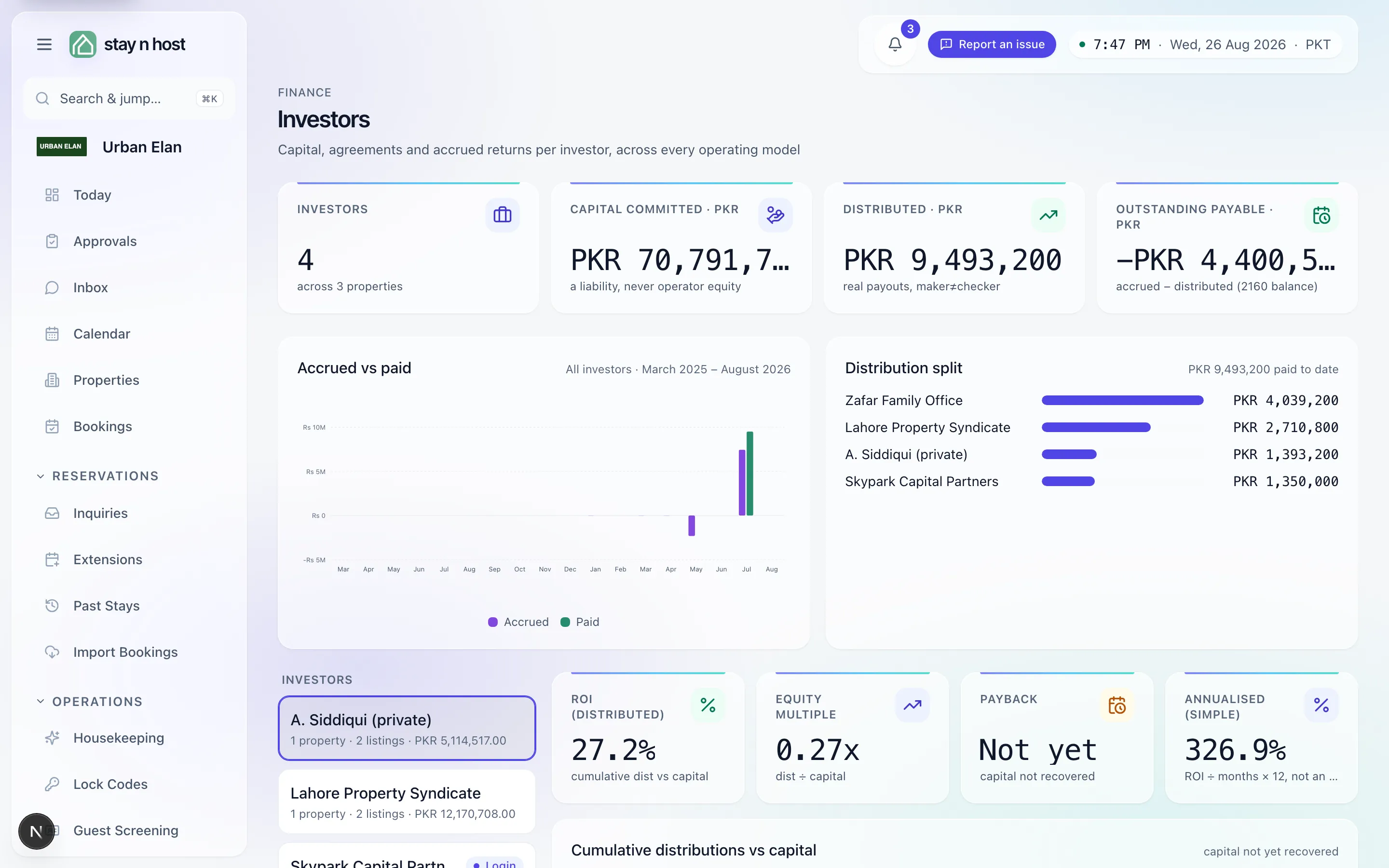 The Investors dashboard - capital, accrued vs paid, and per-investor returns