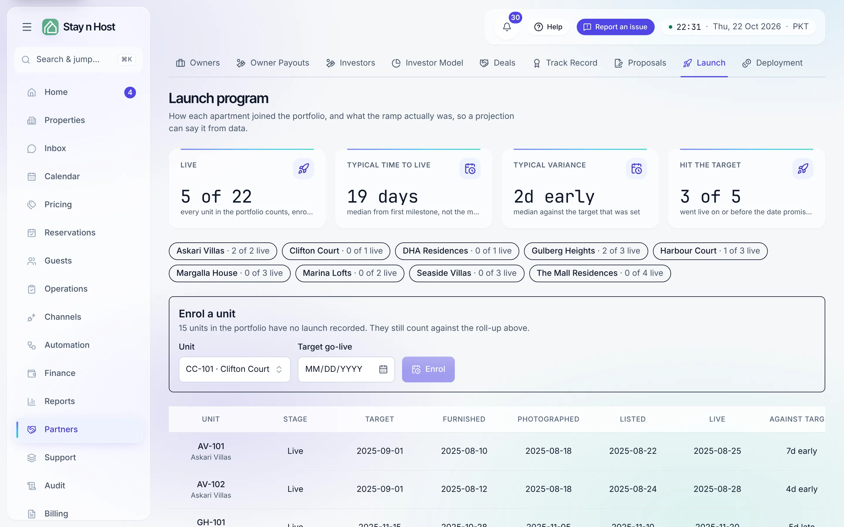 The Launch program - the ramp tiles, per-property live counts, and the enrol-a-unit form, before any launches are recorded