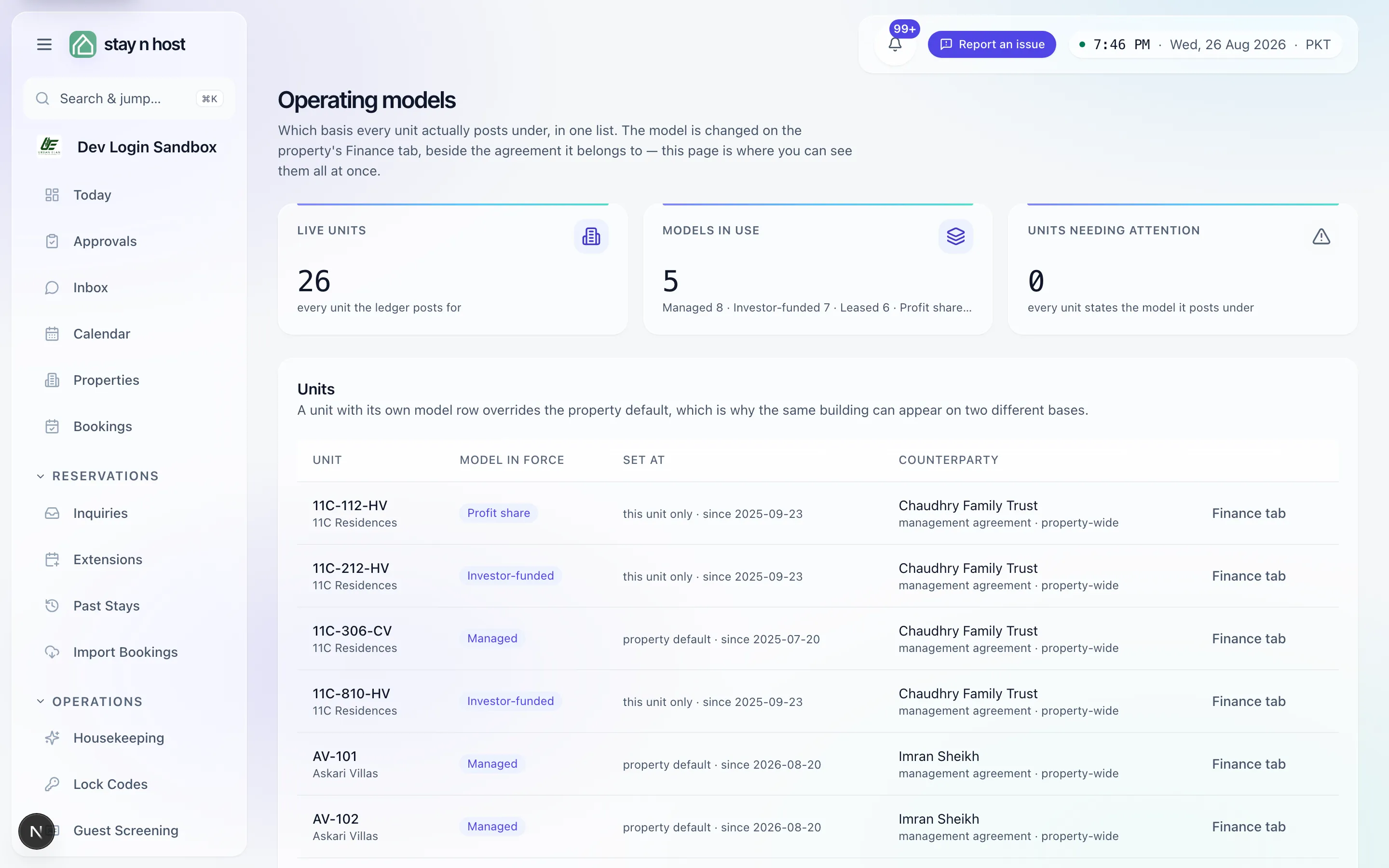 The Operating models register - the model in force per unit, each row deep-linking to its Finance tab