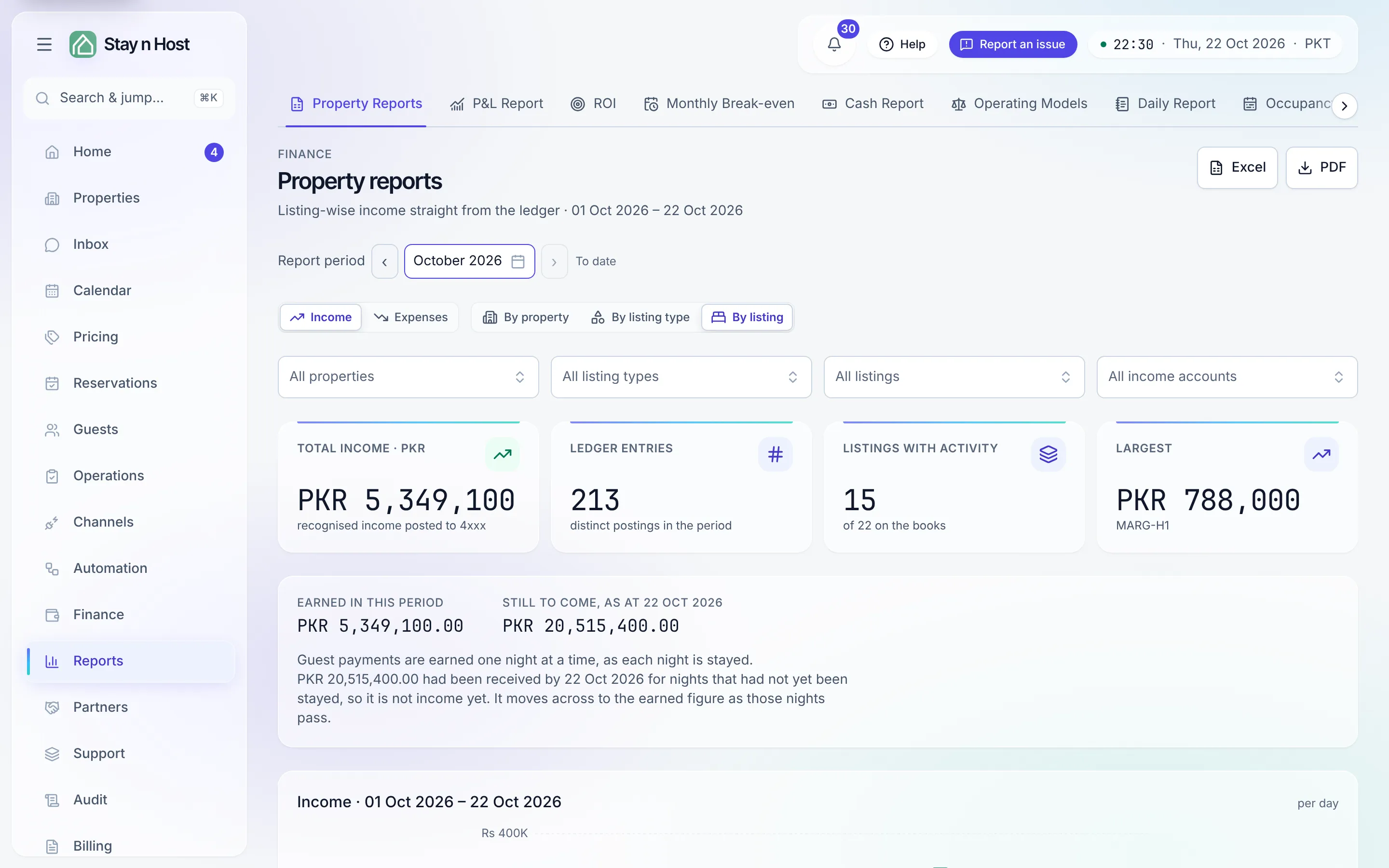 (narrowed to one apartment) the drill-down trail, one apartment’s tiles and its own income entries