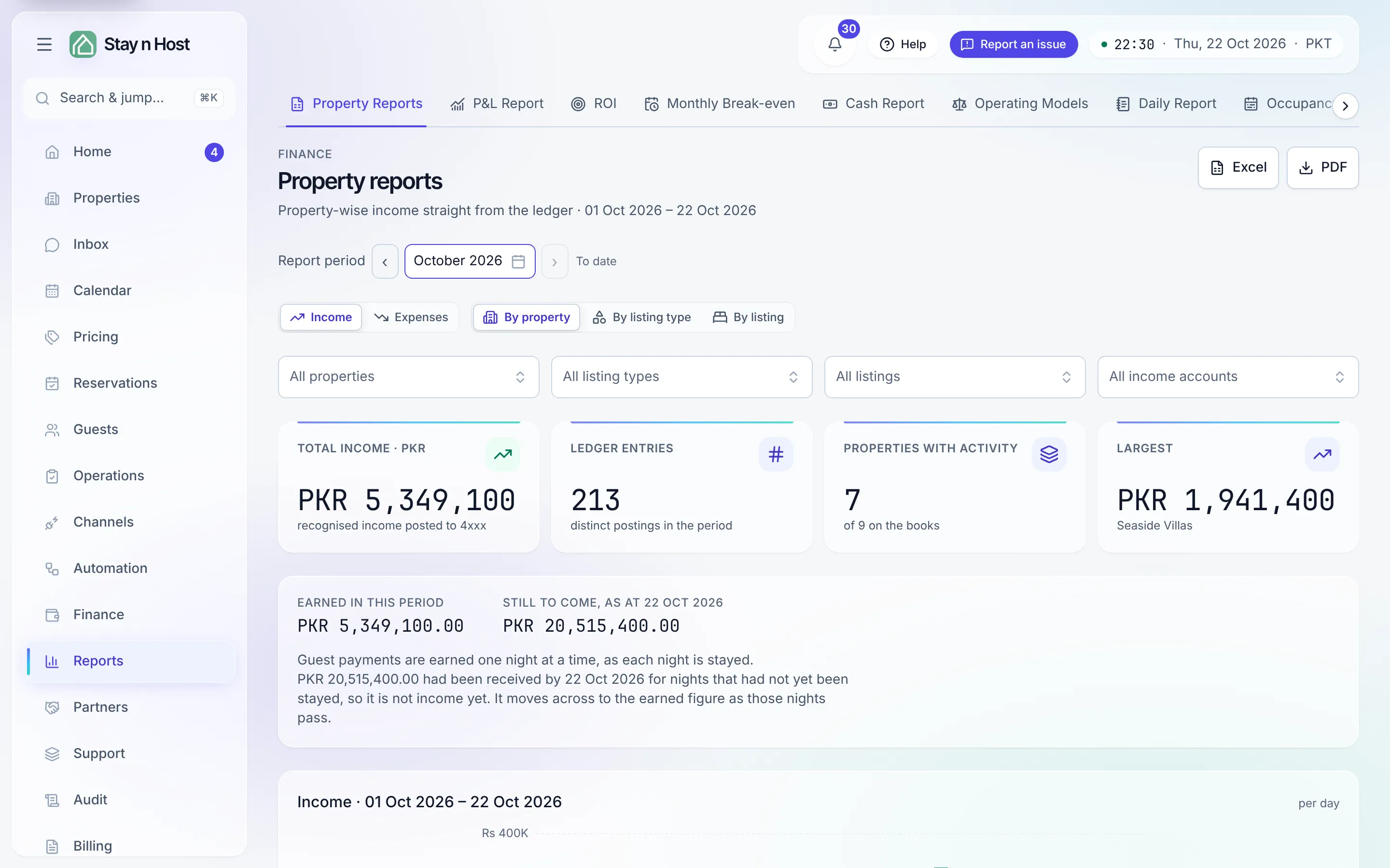 The Income side by property for this month: the period picker, the two switches, the filters, the four tiles, the earned and still-to-come line, the by-property table and the entries box