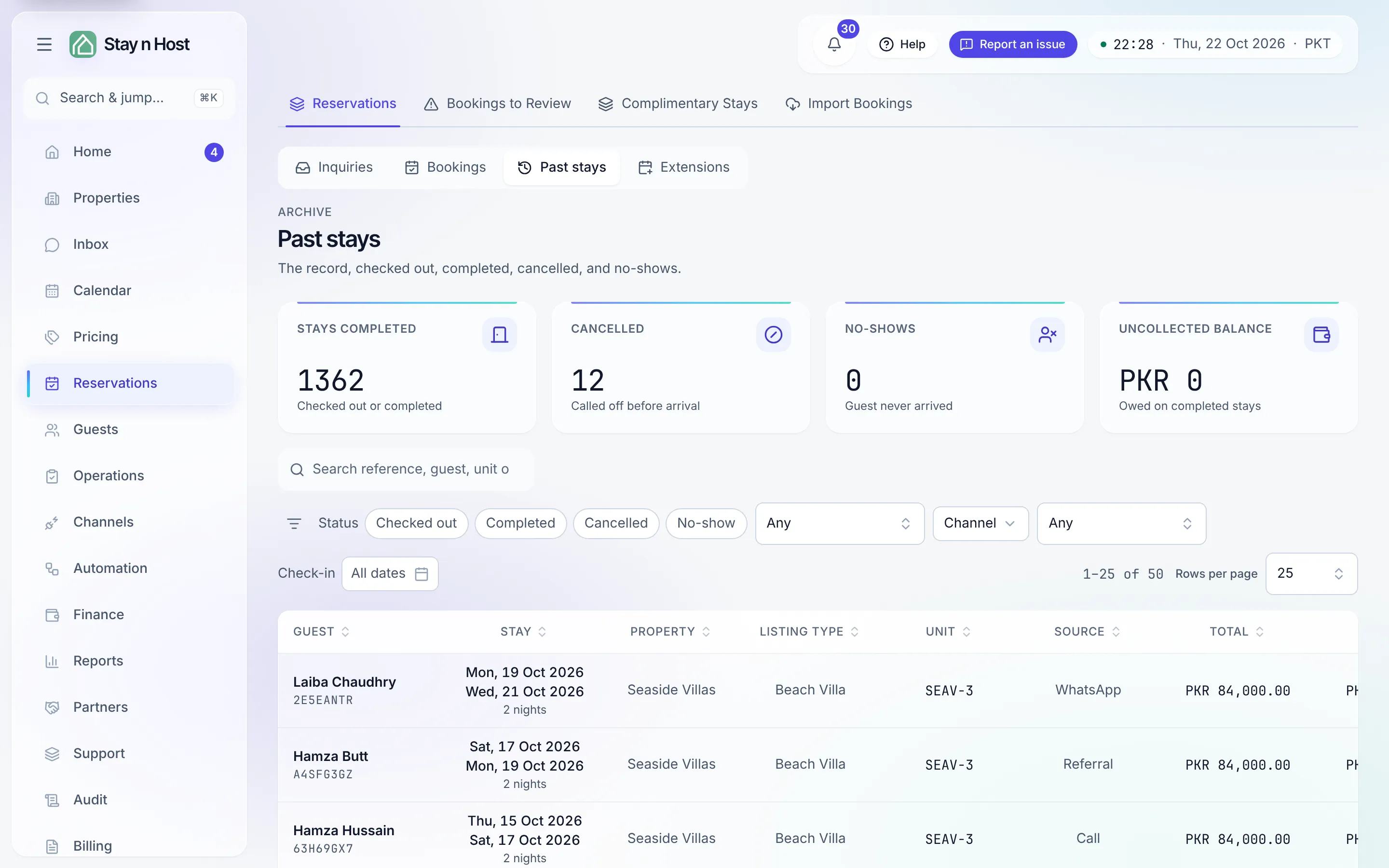 The Reservations page on the Past stays stage: the stage control, the four tiles (Stays completed, Cancelled, No-shows, Uncollected balance) and the list sorted by most recent departure